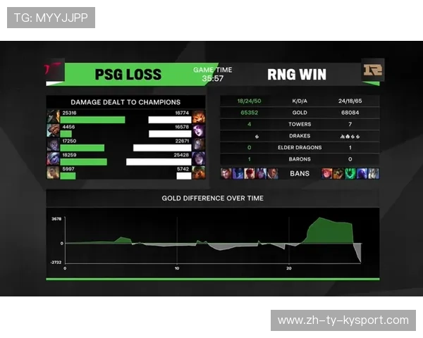 LCS教练战术博弈升级，legacy教练技术